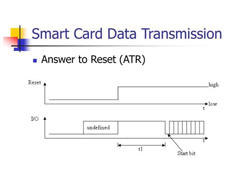 read atr smart card|change atr 2021 v2.7 download.